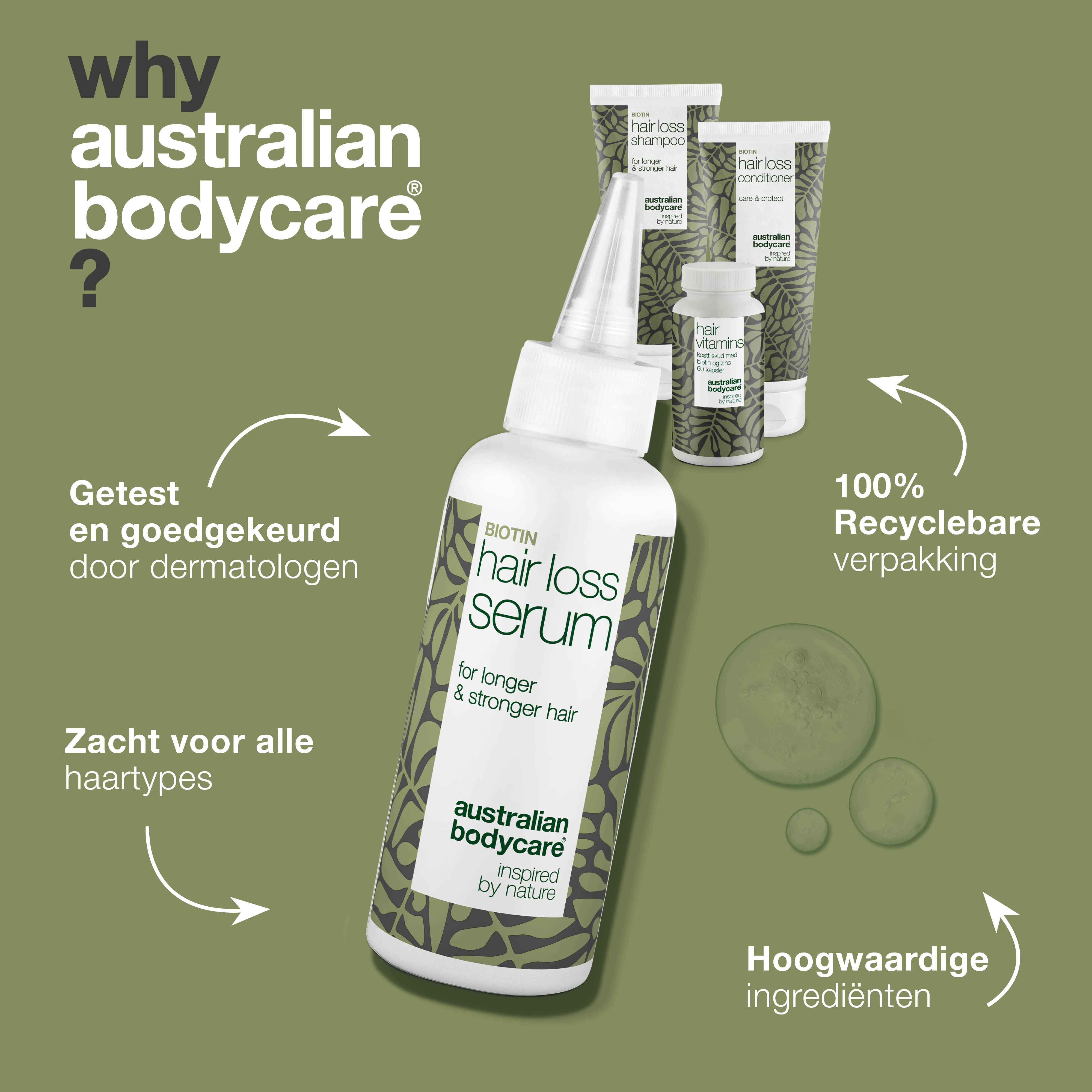 Haaruitvalpakket met haarvitamines voor haaruitval en dun haar — Haaruitvalproducten met Biotine, Tea Tree Olie en Capilia Longa