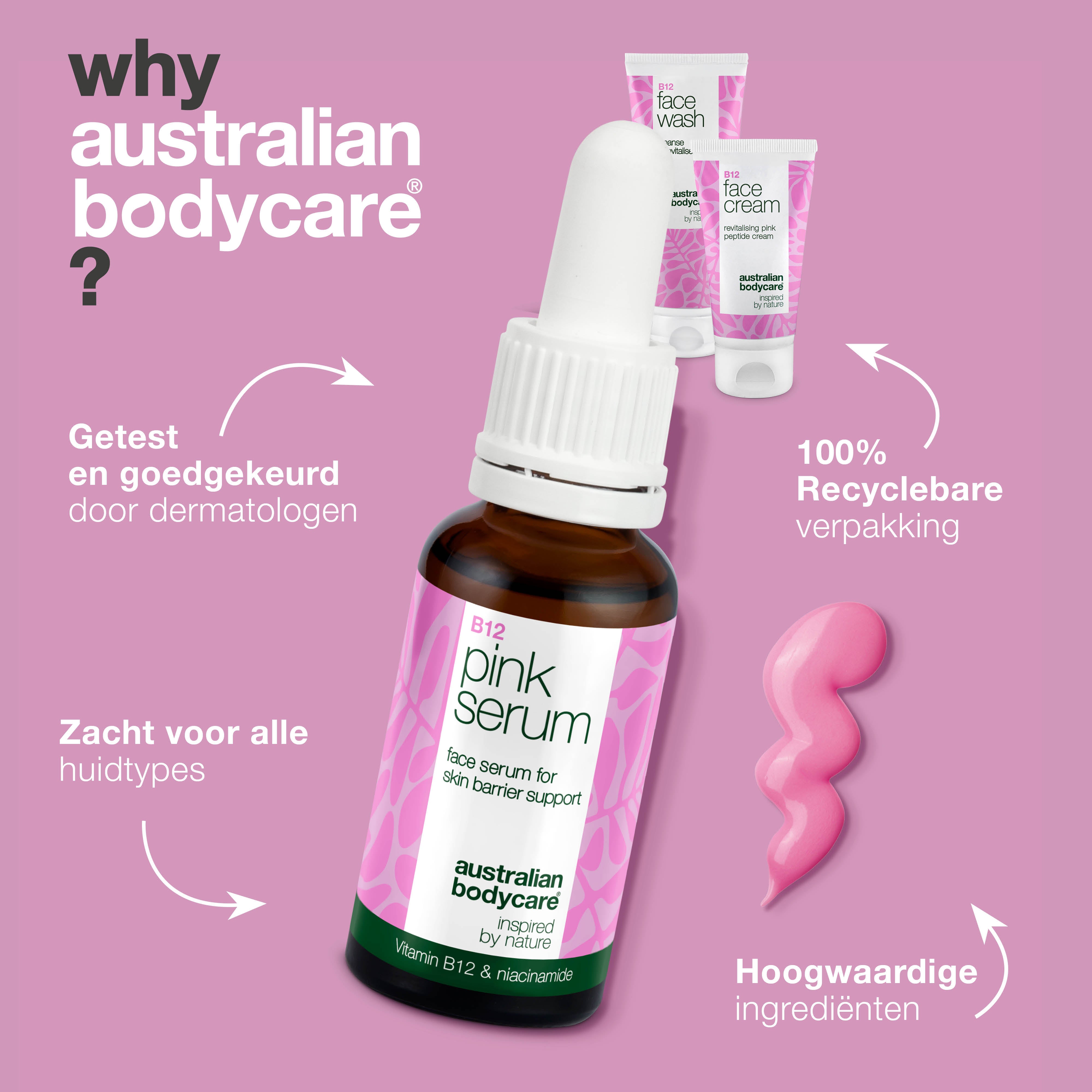 B12 Huidverzorgingsset – Reiniging, Serum en Crème — Huidverzorgingsset met B12 voor een gezonde, gladde huid. Dagelijkse hydratatie en verzorging.