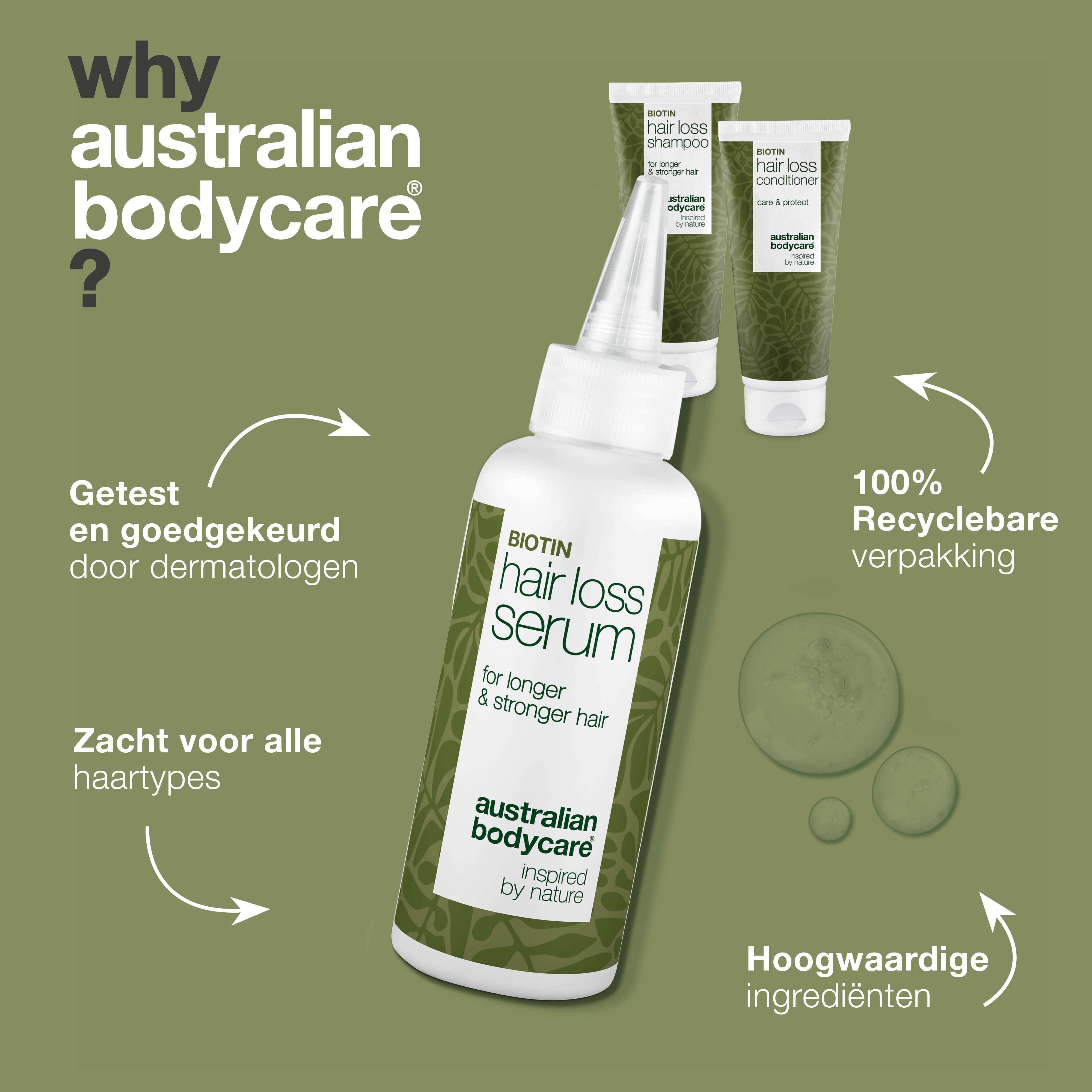 Complete Haaruitval Kit — 3 producten voor gezond, sterk en lang haar