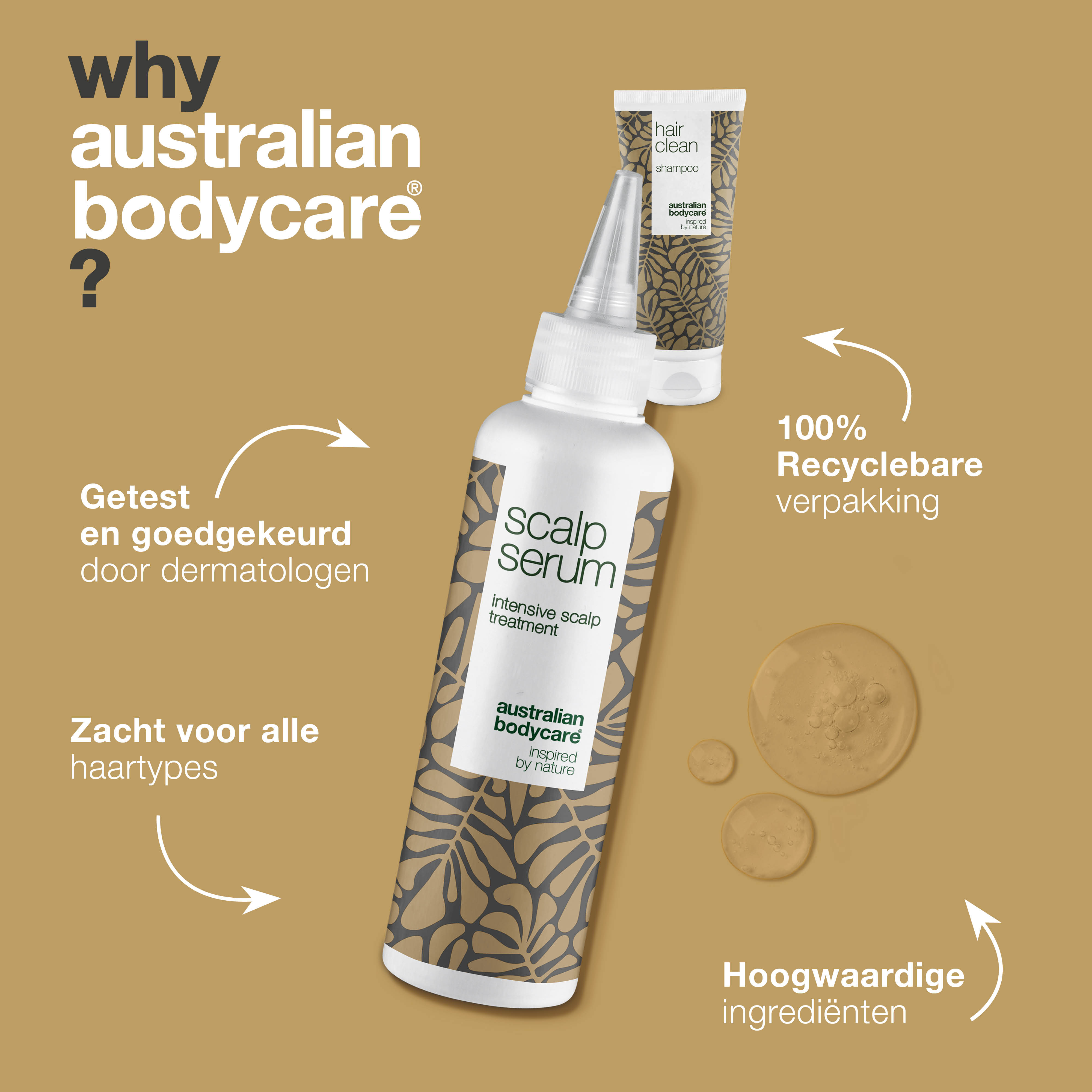 Hoofdhuidverzorgingsset — 2 producten voor roos en een droge en geïrriteerde hoofdhuid