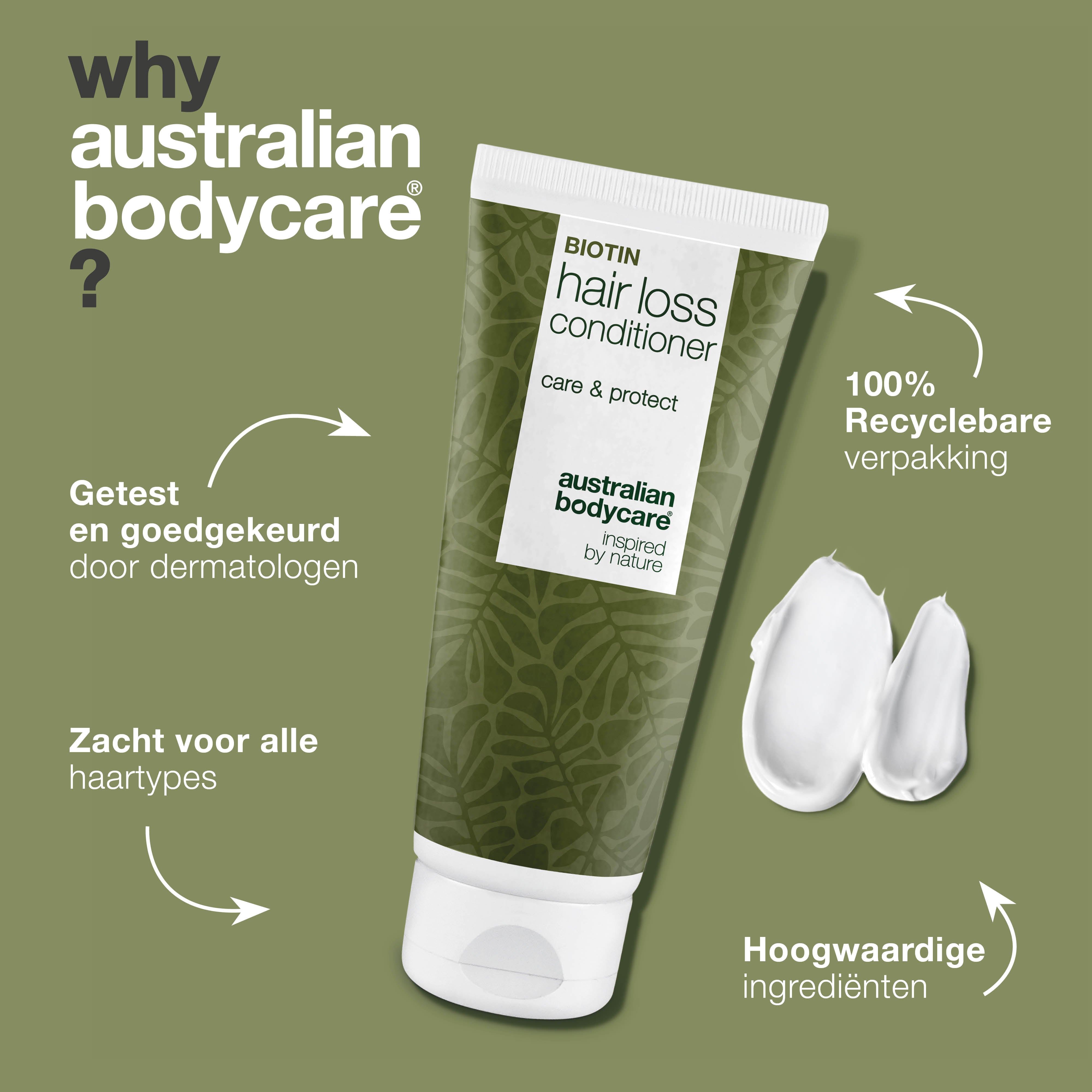 Hair Loss Conditioner – Versterkt dunner wordend haar en voorkomt haaruitval 