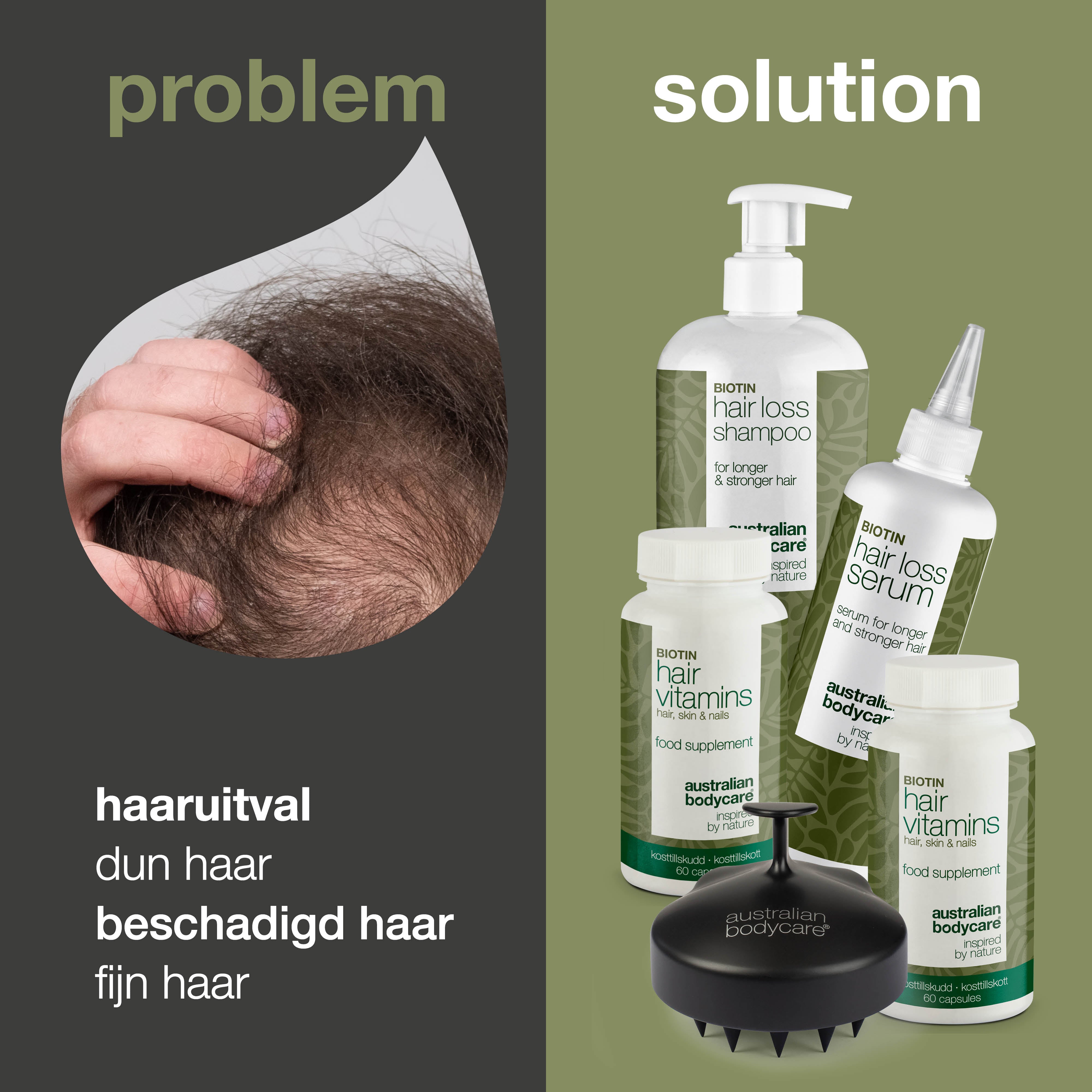 Compleet haaruitvalpakket met XL—producten — 5 producten voor dagelijkse verzorging bij haaruitval, fijn en dun haar