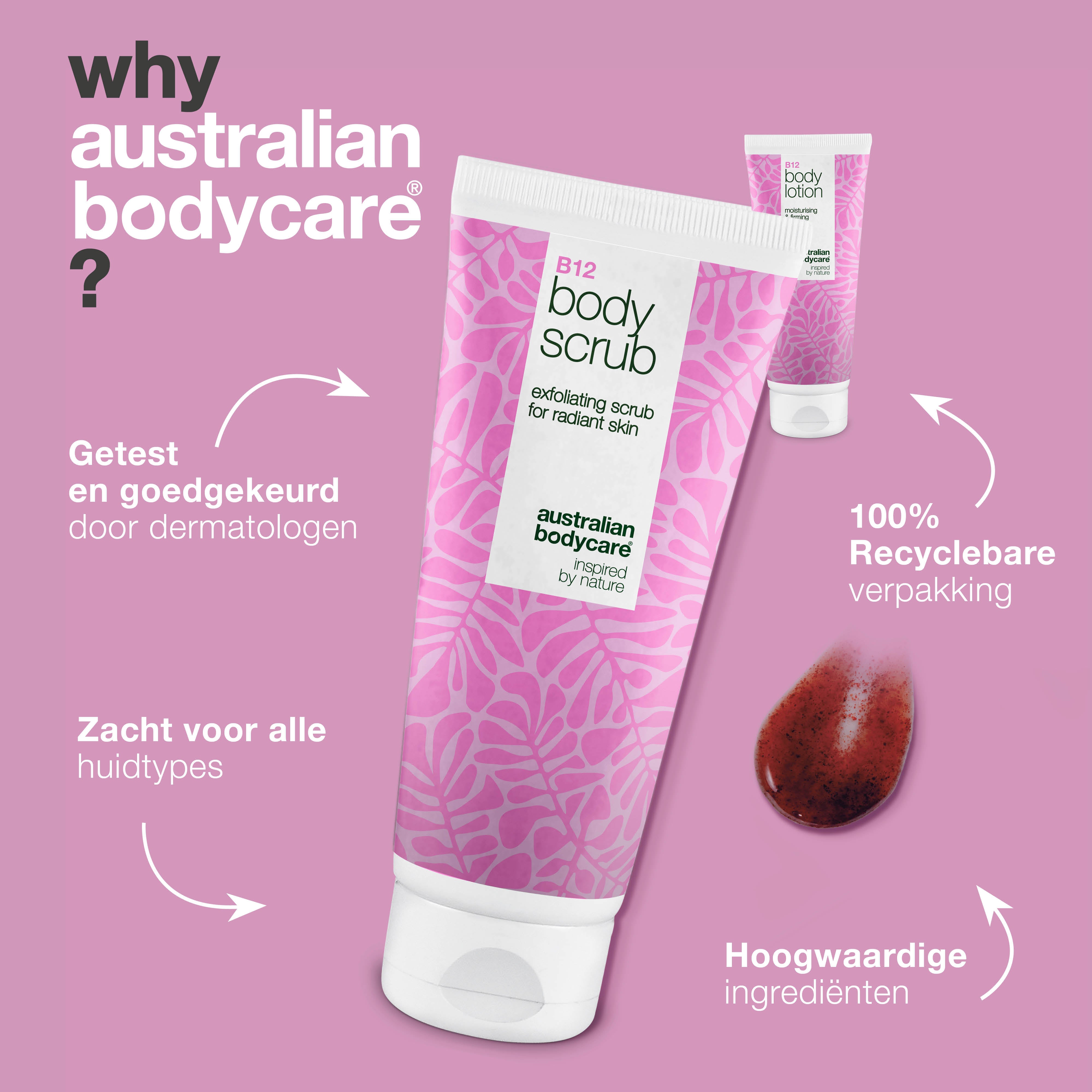 B12-huidverzorgingsset voor droge huid – Exfoliatie & diepwerkende hydratatie — Hydraterende B12 Body Scrub & Lotion voor de droge en gevoelige huid.