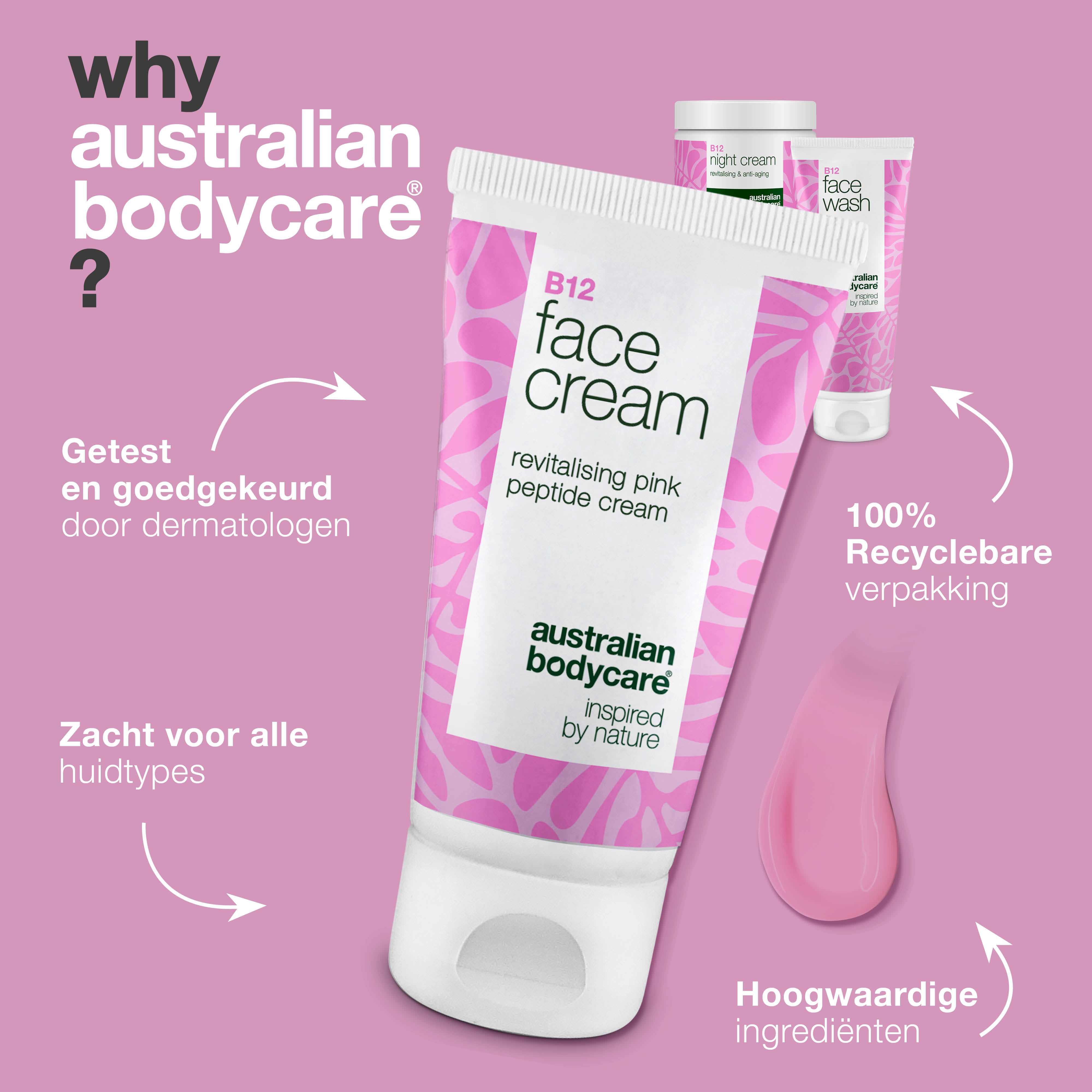 B12 Huidverzorgingsset tegen roodheid – Gezichtsreiniger en crèmes