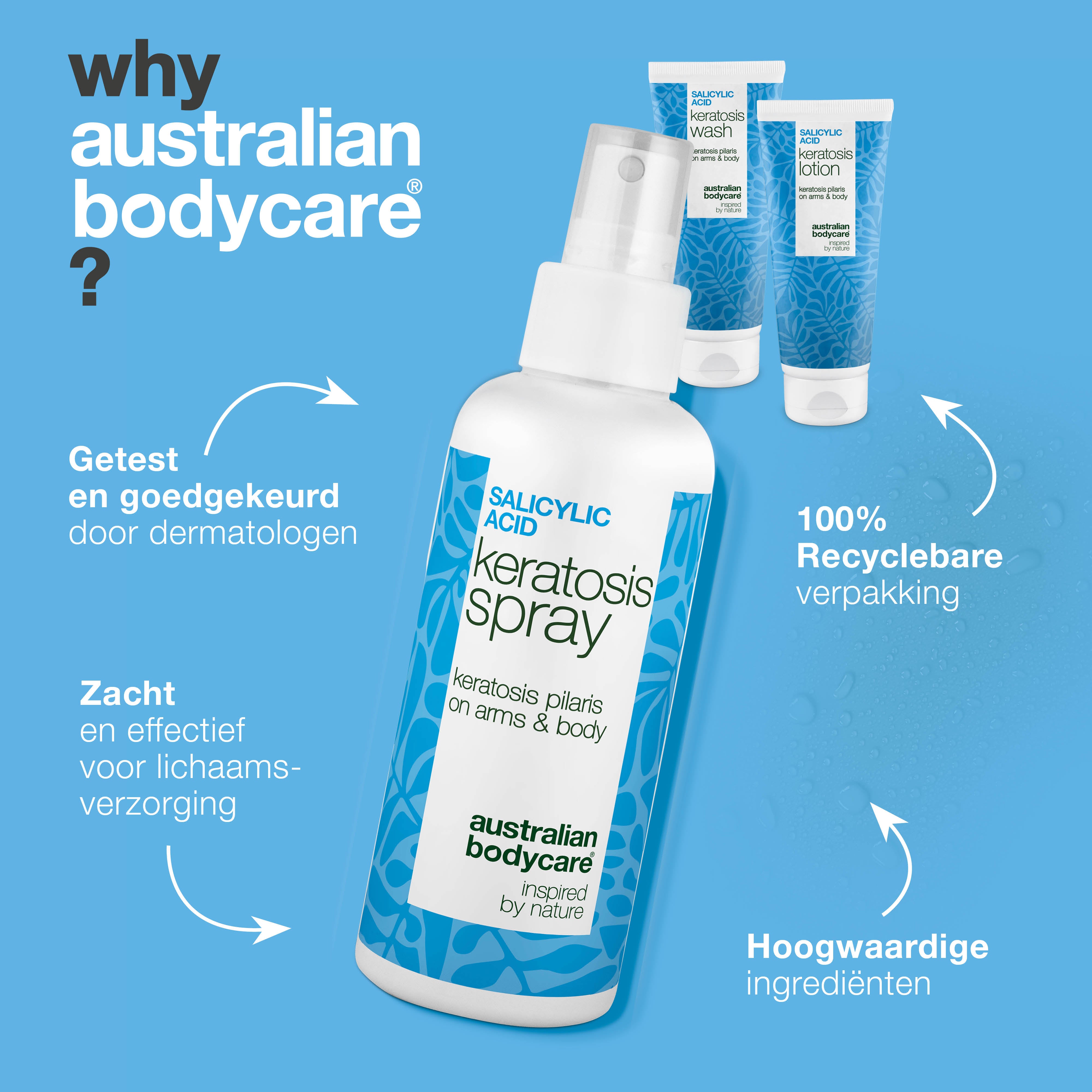 Pakket tegen Keratosis Pilaris – Maakt ruwe huid glad — Verzorgingsset voor kippenvelhuid/aardbeienhuid vermindert droge, oneffen huid. Helpt bij kleine rode bultjes op huid voor een egaal resultaat.